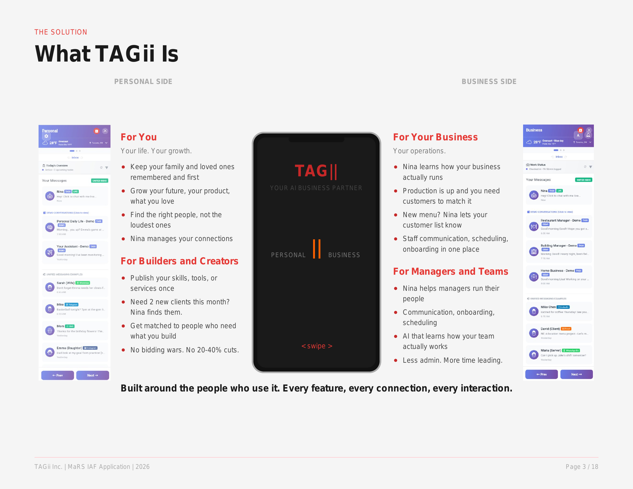 TAGII personal and business assistant concept
