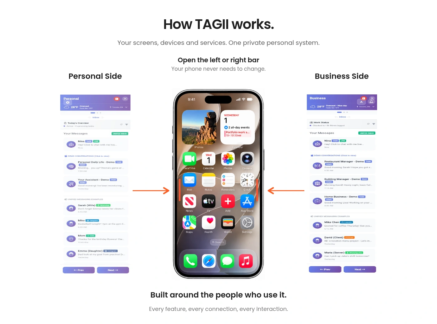 TAGII personal and business assistant concept